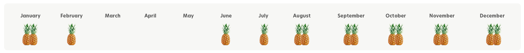 https://sono-global.com/wp-content/uploads/2021/10/Pineapple.png